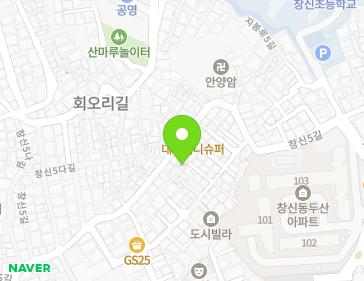 Address Map Image
