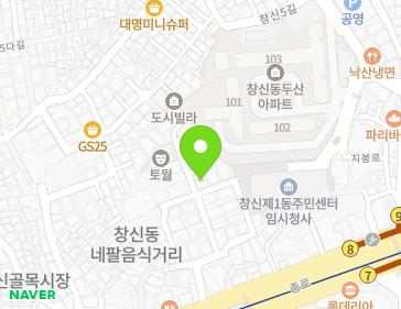 Address Map Image