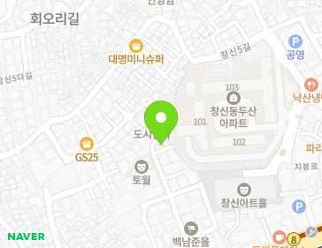 Address Map Image
