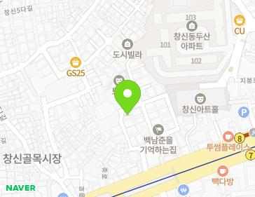 Address Map Image