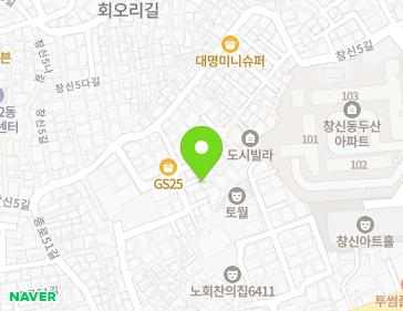 Address Map Image