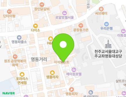 Address Map Image