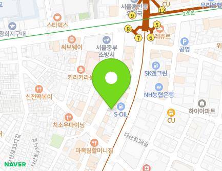 Address Map Image