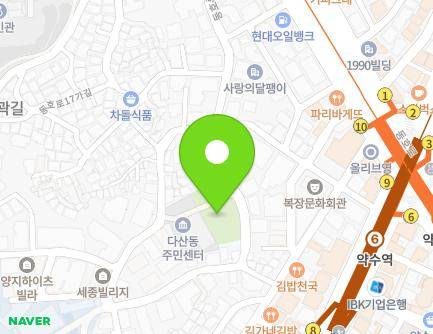 Address Map Image