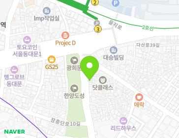 Address Map Image