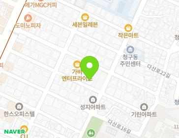 Address Map Image
