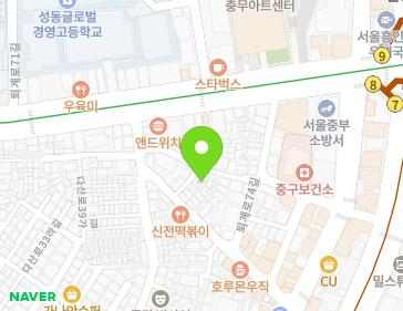 Address Map Image