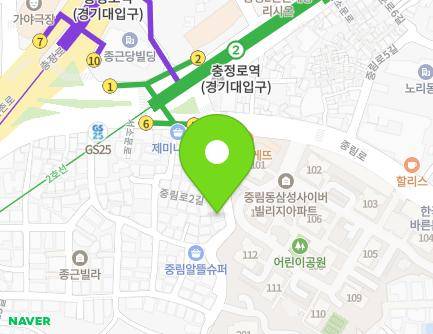 Address Map Image