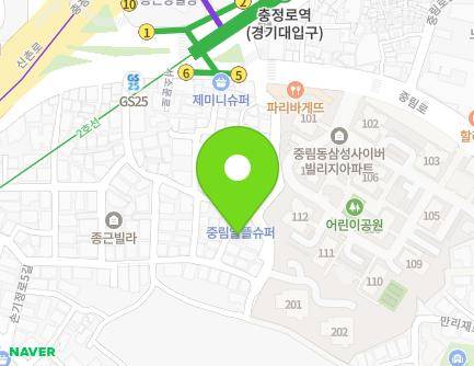 Address Map Image