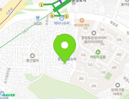 Address Map Image