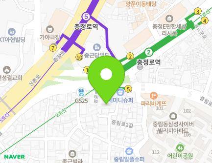 Address Map Image
