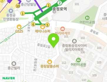 Address Map Image
