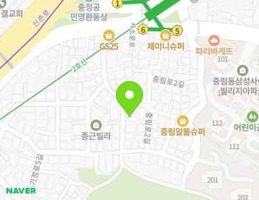 Address Map Image