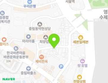 Address Map Image