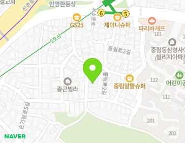 Address Map Image