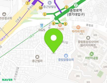 Address Map Image
