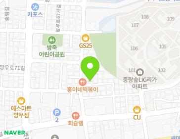 Address Map Image