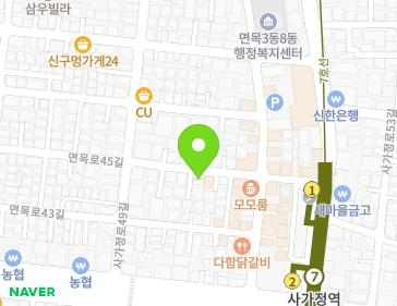 Address Map Image