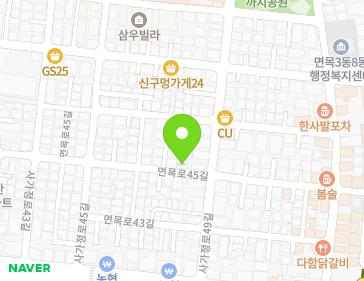 Address Map Image