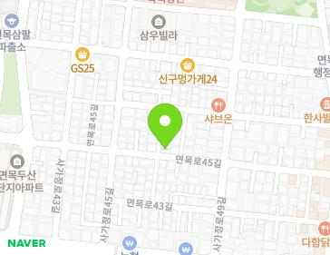 Address Map Image