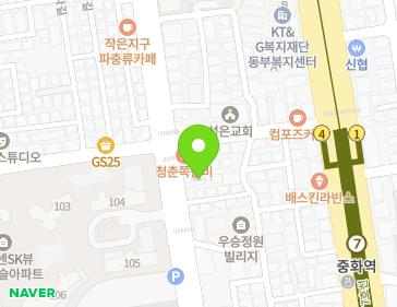 Address Map Image