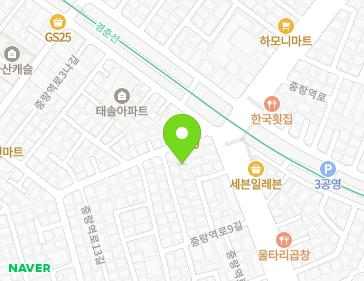 Address Map Image