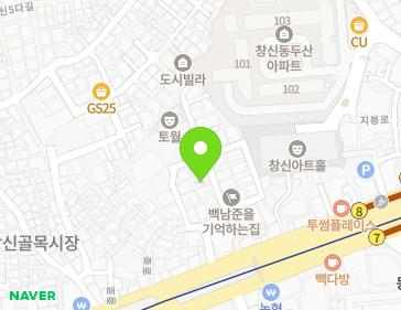 Address Map Image