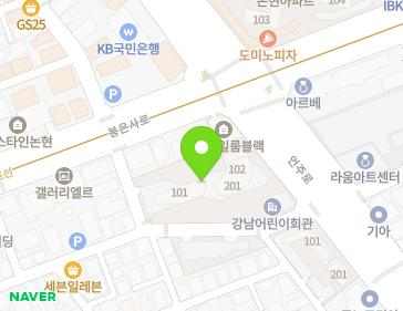 Address Map Image