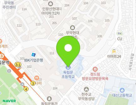 Address Map Image