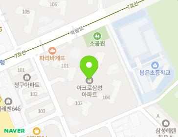 Address Map Image