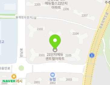 Address Map Image