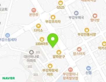 Address Map Image