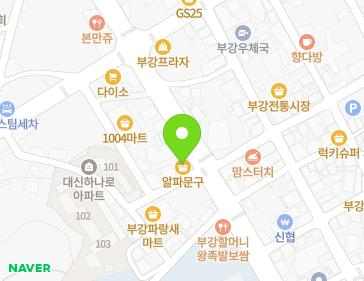 Address Map Image