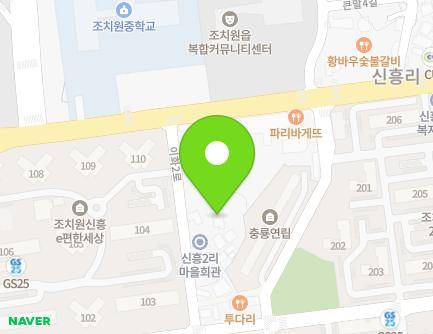Address Map Image