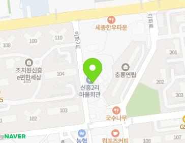 Address Map Image