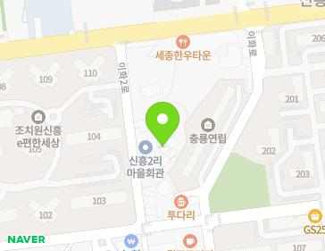 Address Map Image