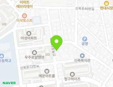 Address Map Image
