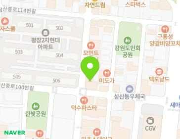Address Map Image