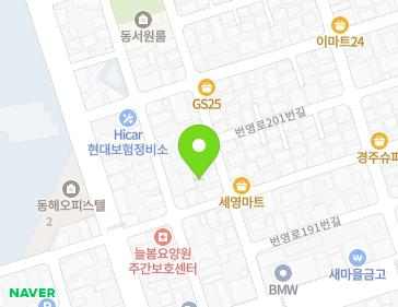 Address Map Image