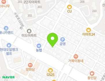 Address Map Image