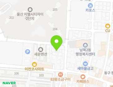 Address Map Image