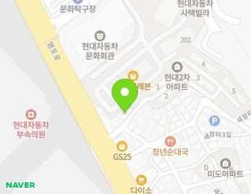 Address Map Image