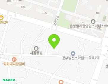 Address Map Image