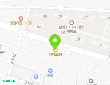 Address Map Image
