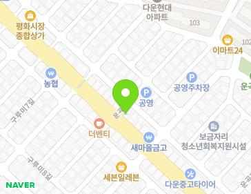 Address Map Image