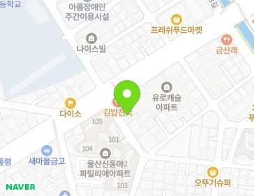 Address Map Image