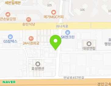 Address Map Image