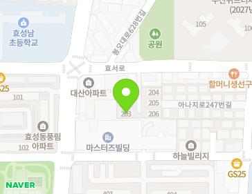 Address Map Image