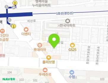 Address Map Image