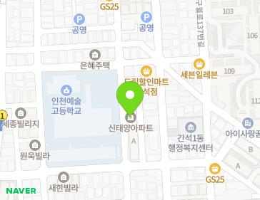 Address Map Image